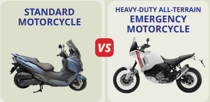 Standard motorcycle versus the heavy-duty all-terrain emergency motorcycle